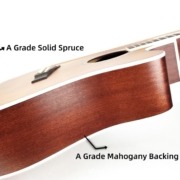 40" mejores guitarras personalizadas